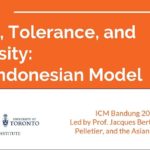 Islam, Tolerance, and Diversity: The Indonesian Model. Asian Institute logo (with Munk School of Global Affairs at the University of Toronto). ICM Bandung 2018, led by Prof Jacques Bertrand, Alex Pelletier, and the Asian Institute.