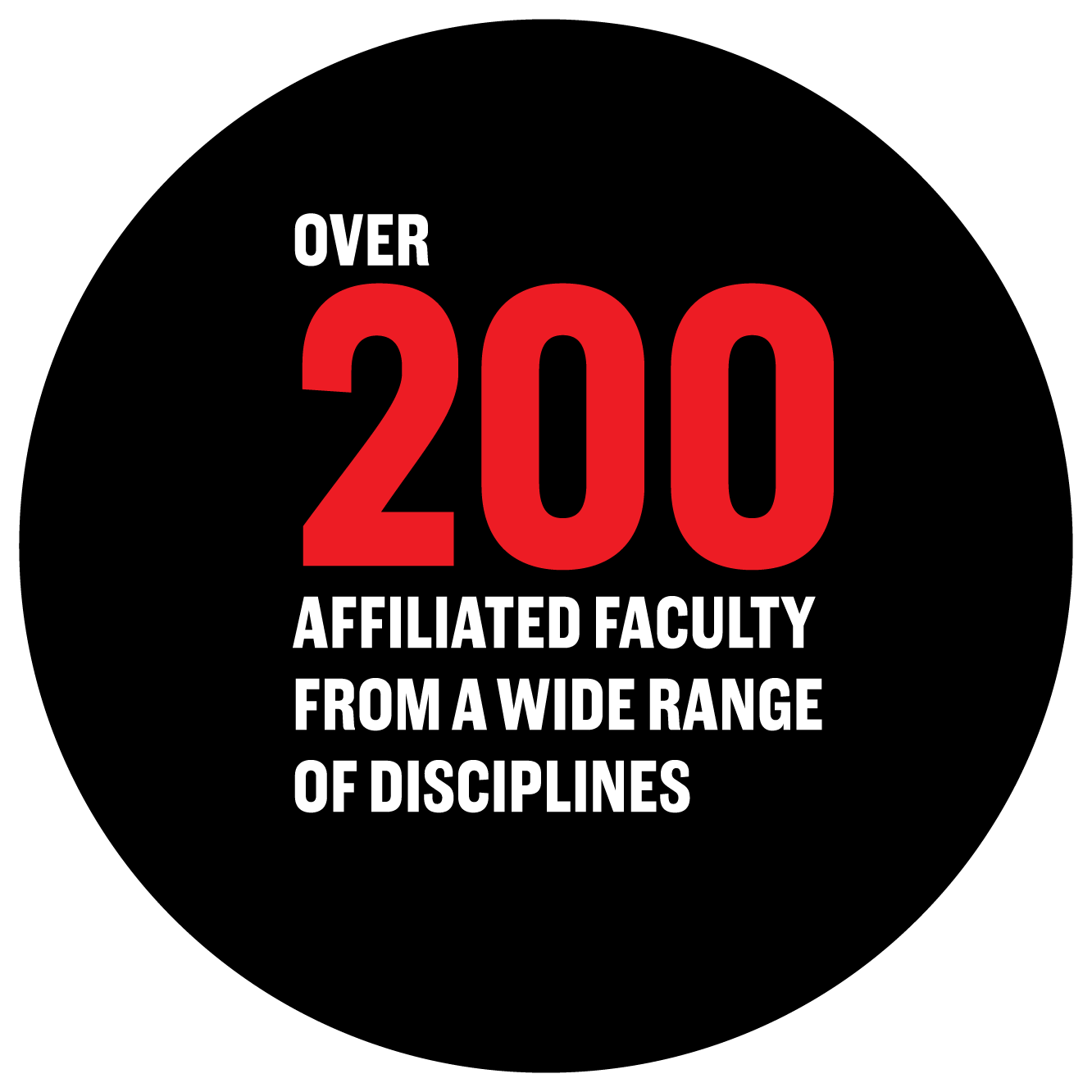 Over 200 affiliated faculty from a wide range of disciplines.