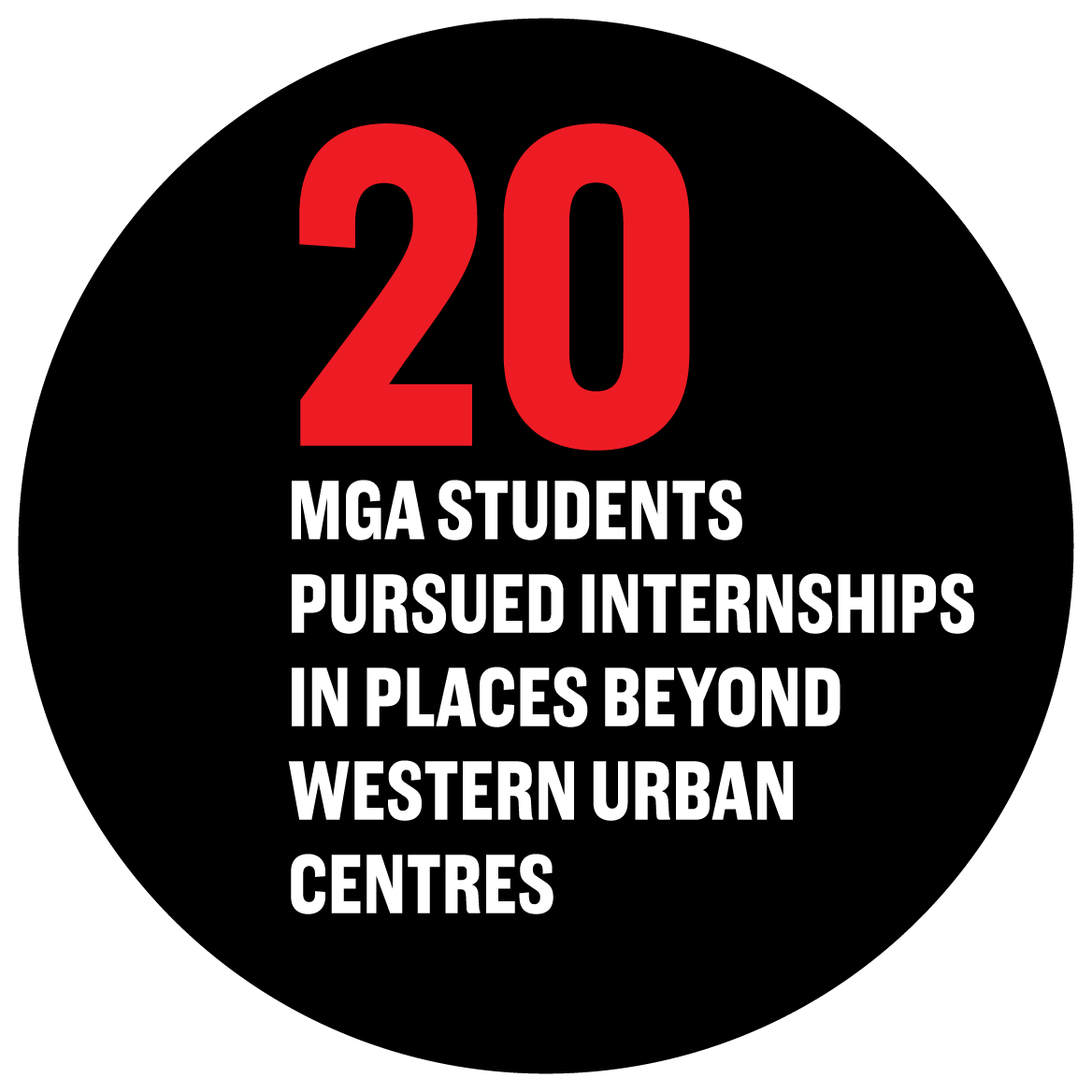 20 MGA students pursued internships in places beyond western urban centres.