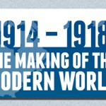 Feature image with the title: 1914-1918 The Making of the Modern World
