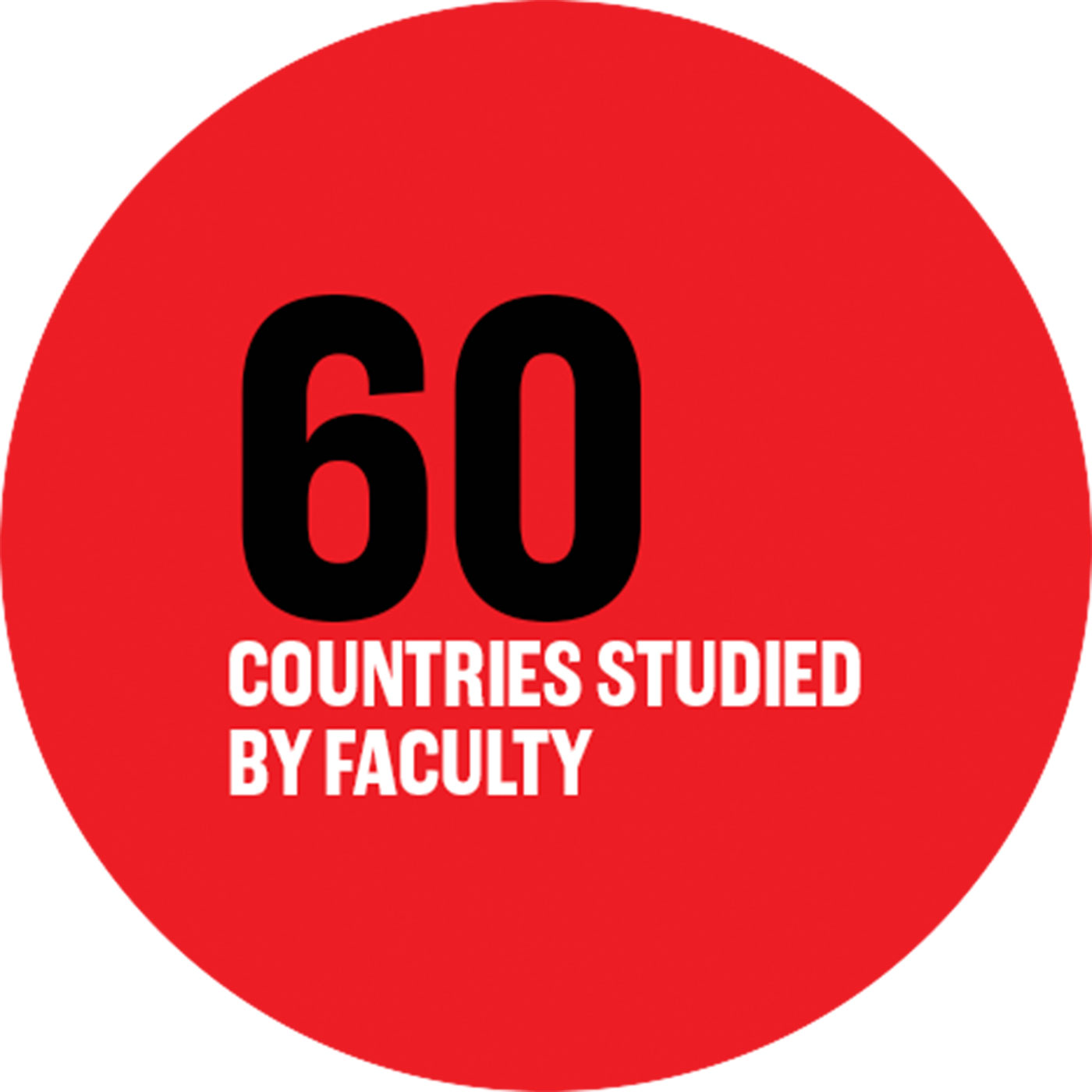 60 countries studied by faculty