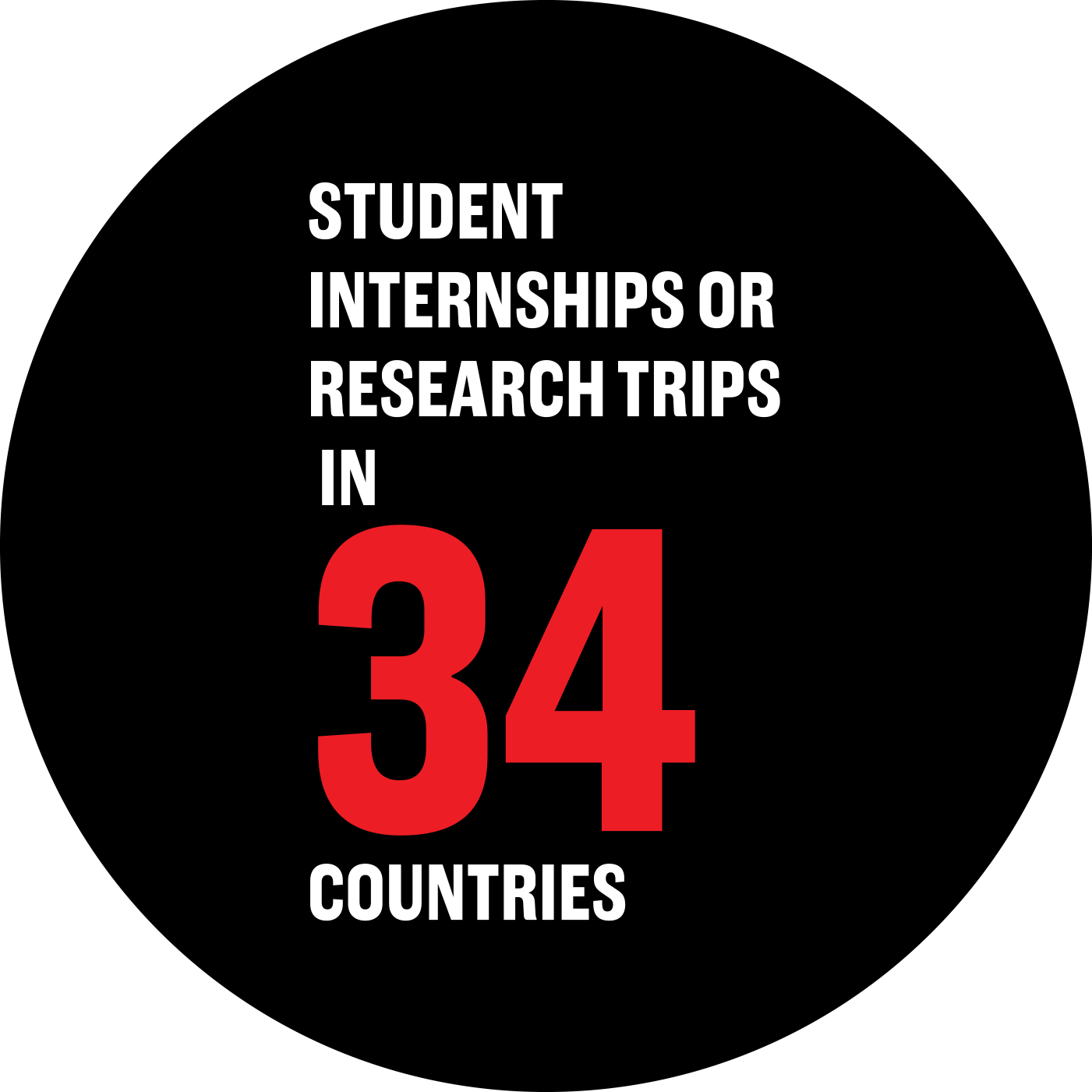 Student internships or research trips in 34 countries